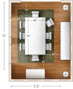 Table Size