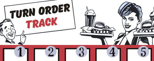 Turn Tracker