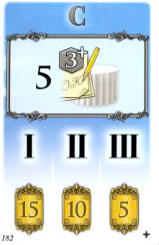 C Politics / Objective Card