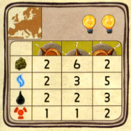 Resource Setup Card