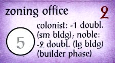 Zoning Office