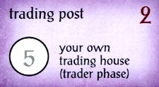 Trading Post