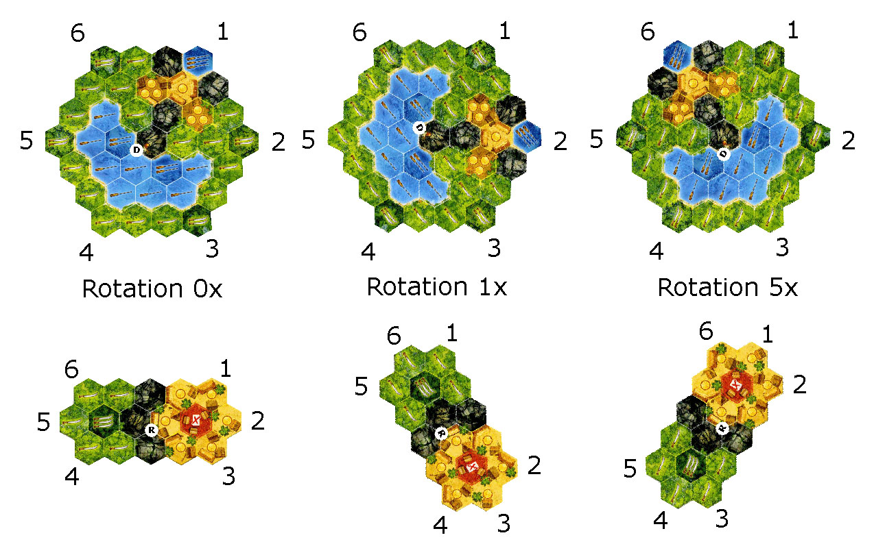 Connection Points