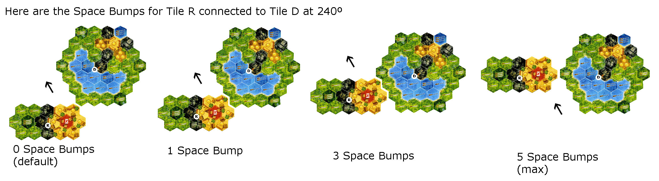 Space Bumps