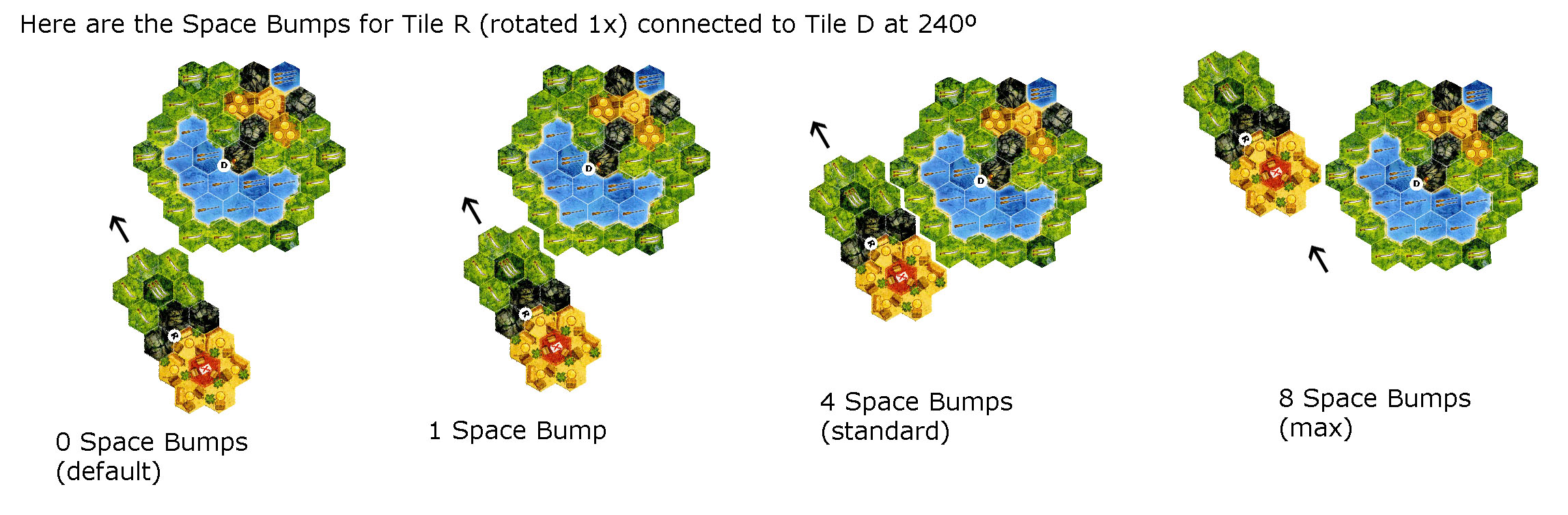 Space Bumps