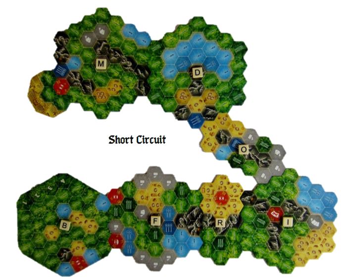 Short Circuit